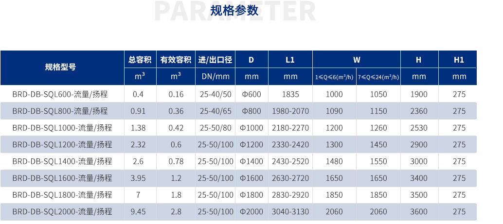 定壓補水裝置（穩(wěn)壓罐）_35.jpg