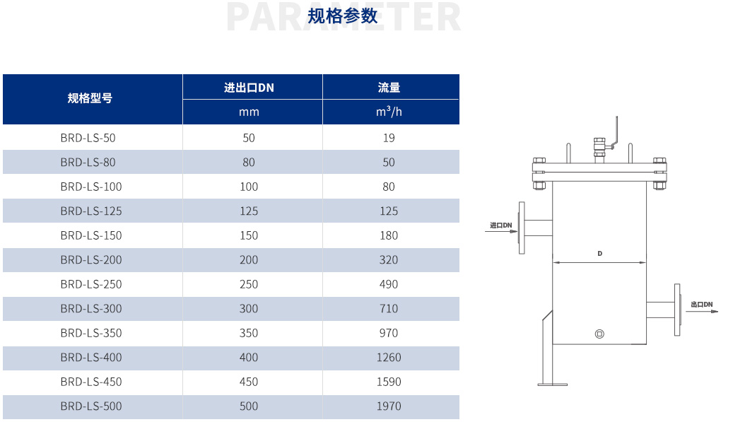 籃式過(guò)濾器_15.jpg