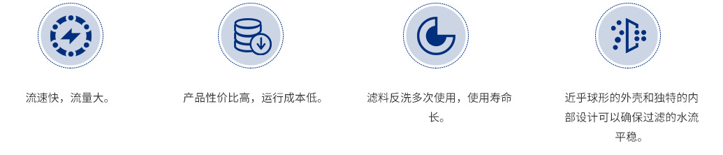 高速過(guò)濾器（淺層砂）_05.jpg